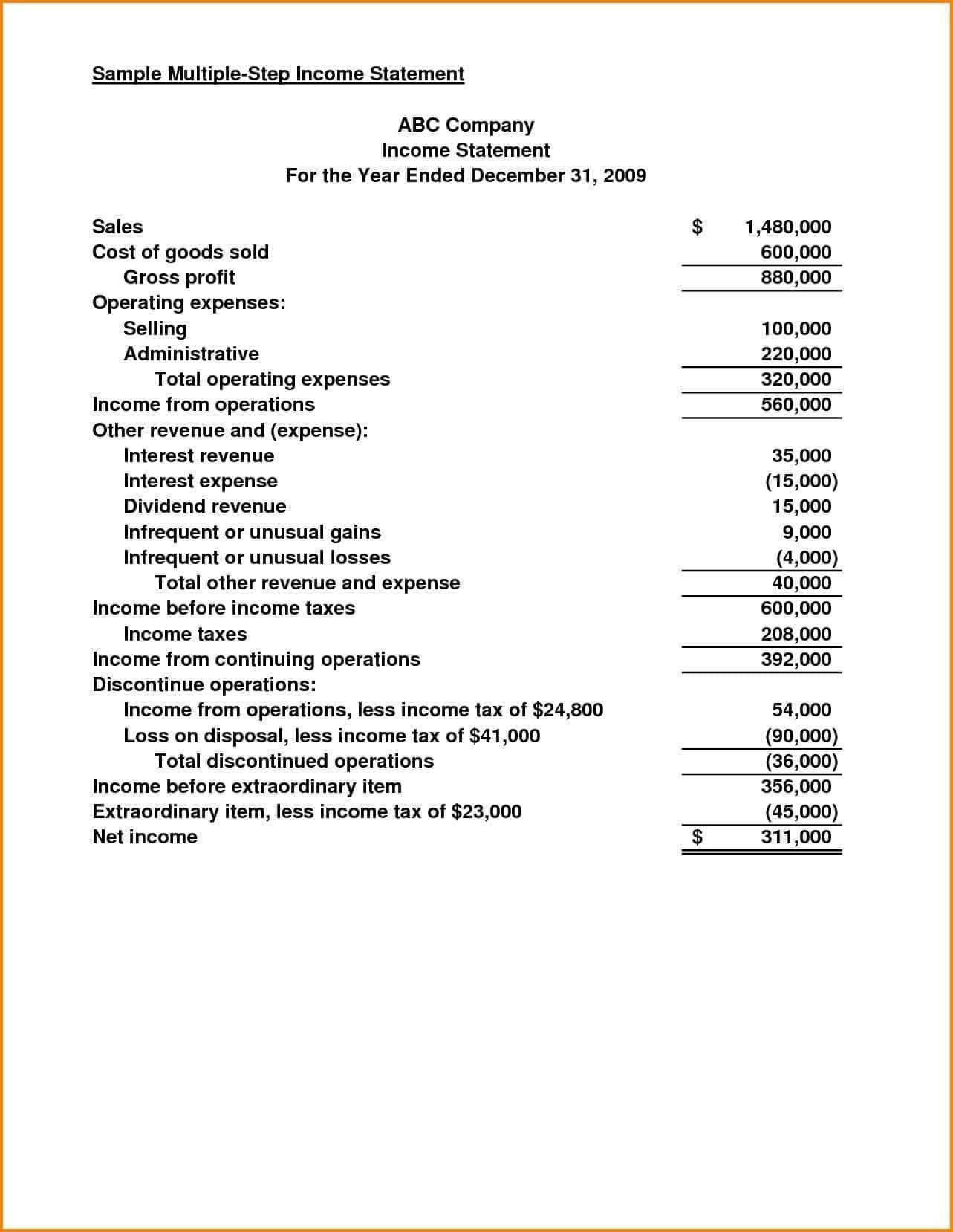 Nonprofit Financial Statements Template Report For Non Intended For Non Profit Monthly Financial Report Template