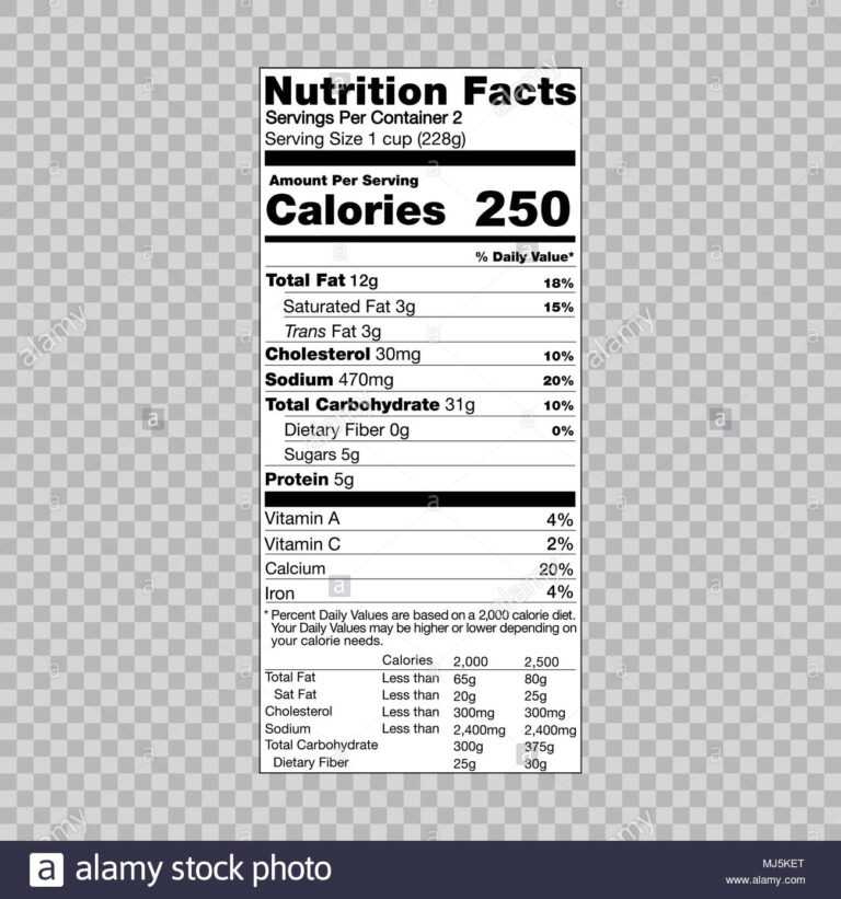 Nutrition Label Template Word