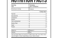 Nutrition Facts Label Template Vector Free Uk Word Templates with regard to Nutrition Label Template Word
