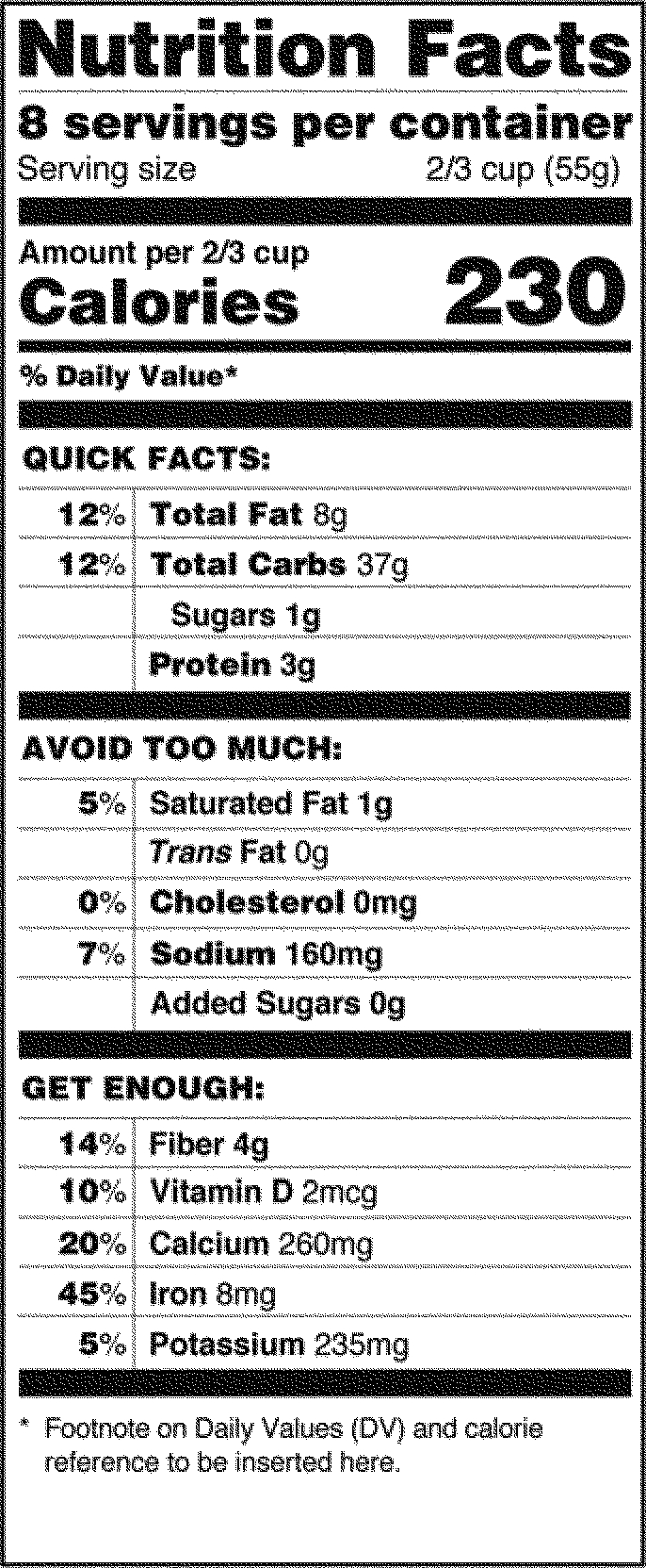 Nutrition Label Templates – Major.magdalene Project For Blank Food Label Template