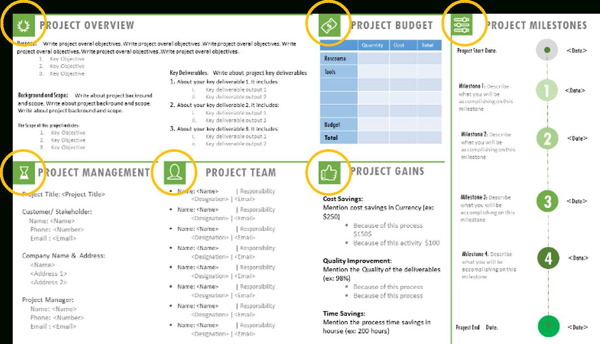 One Page Project Charter Ppt Template | Project Management In Team Charter Template Powerpoint