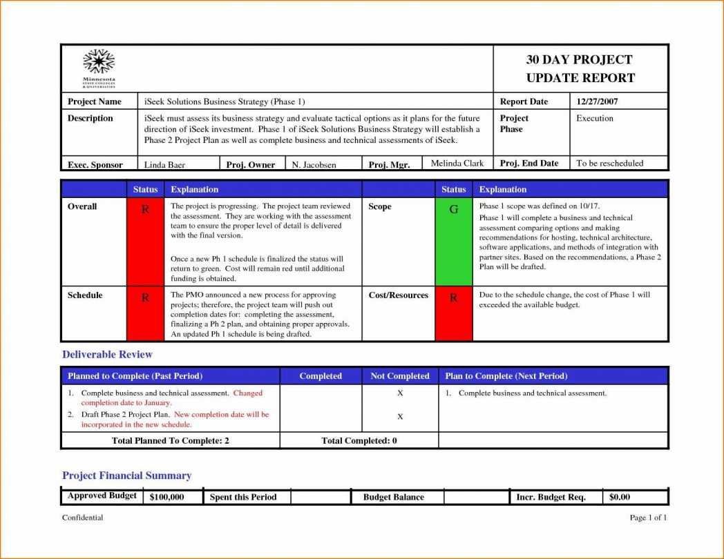 One Page Status Report Template – Atlantaauctionco In Project Status Report Template In Excel