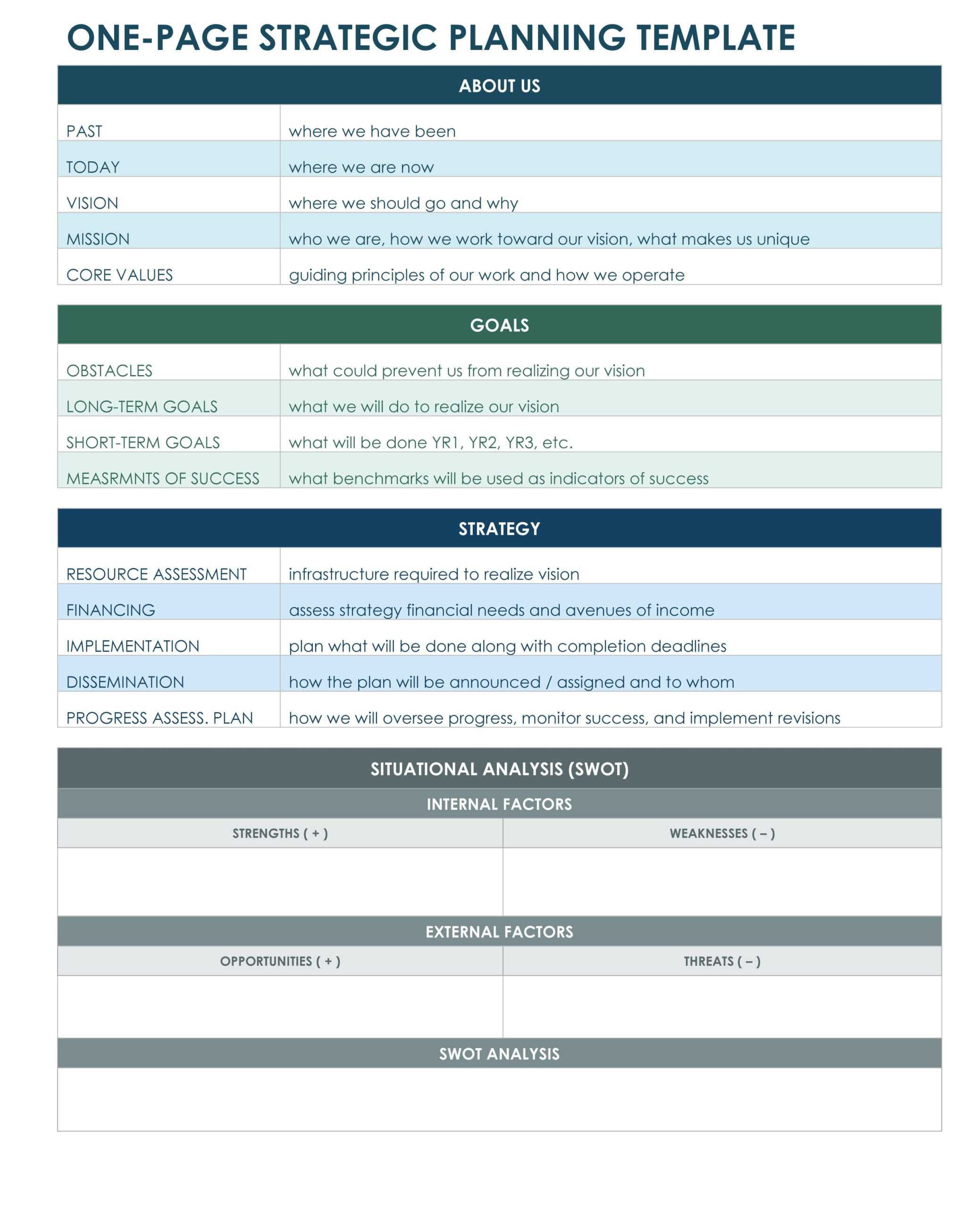 One Page Strategic Plan Excel Template | Strategic Planning Intended For Strategic Management Report Template