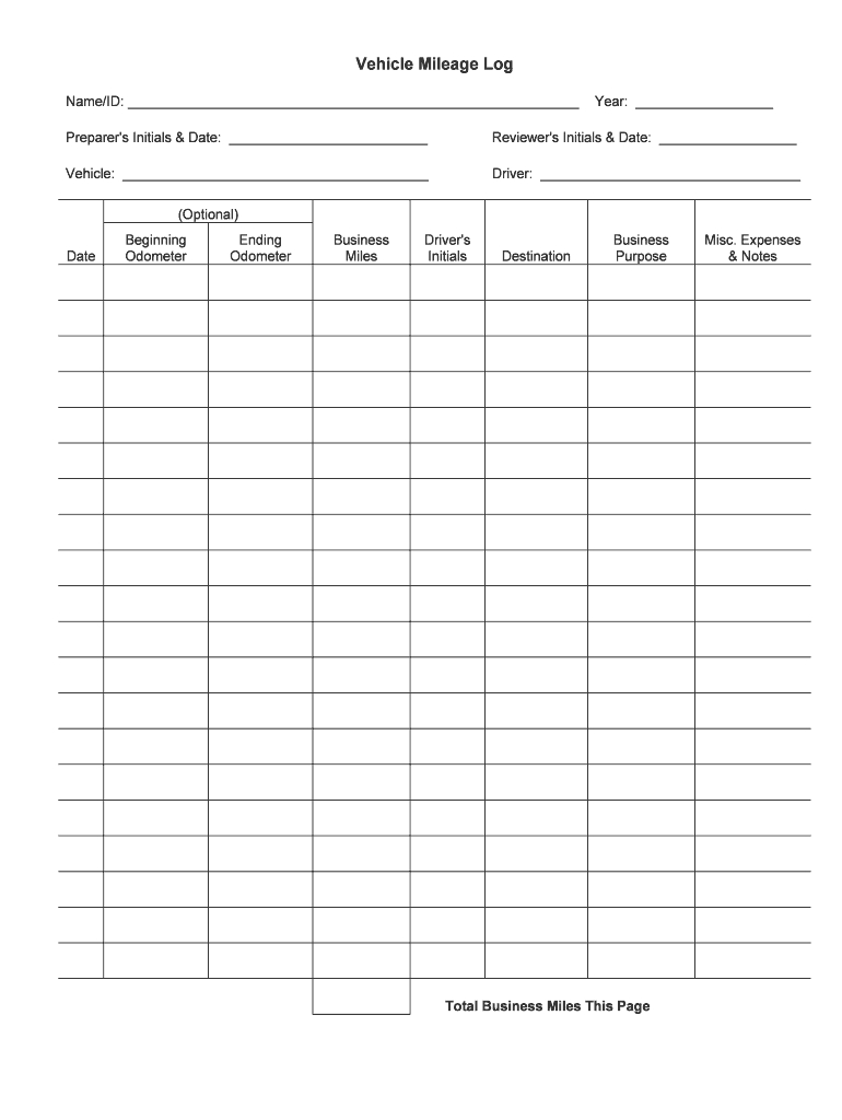 Online Mileage Log – Fill Online, Printable, Fillable, Blank Intended For Mileage Report Template