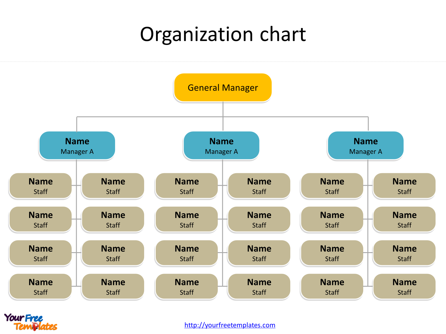Organization Chart Template – Free Powerpoint Templates With Free Blank Organizational Chart Template