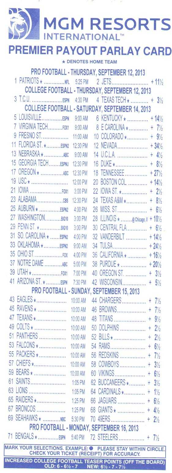 Parlay Bets In The Nfl Intended For Football Betting Card Template