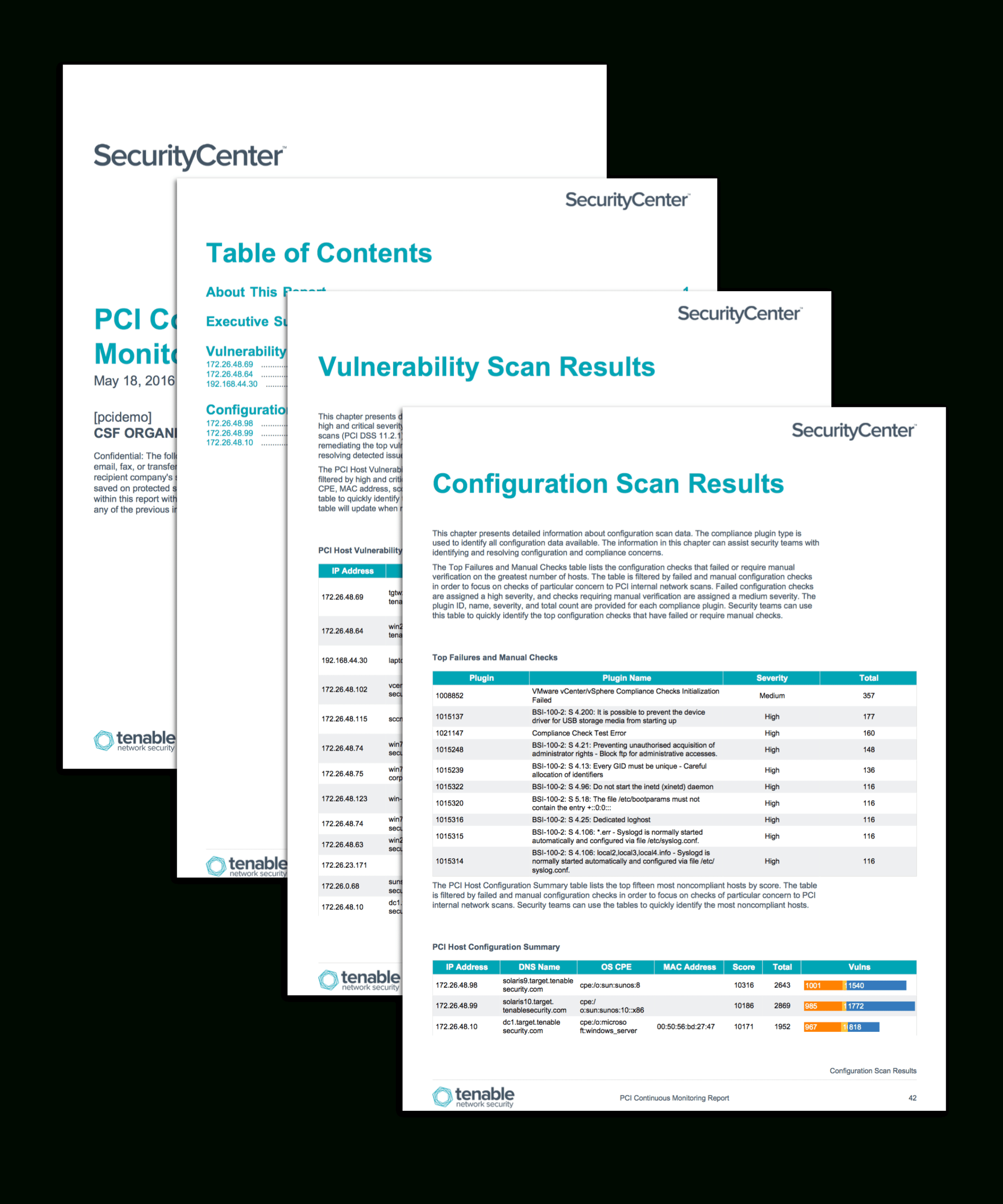 Compliance Monitoring Report Template