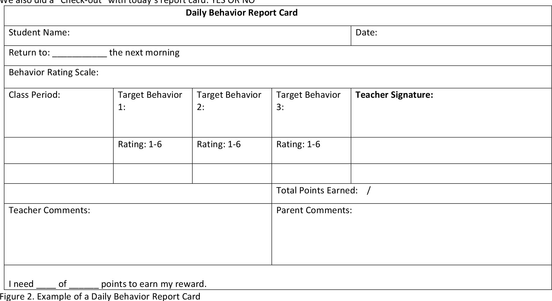 Pdf] A Synthesis Of The Daily Behavior Report Card Throughout Daily Report Card Template For Adhd