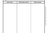 Pdf Kwl Chart - Fill Online, Printable, Fillable, Blank for Kwl Chart Template Word Document