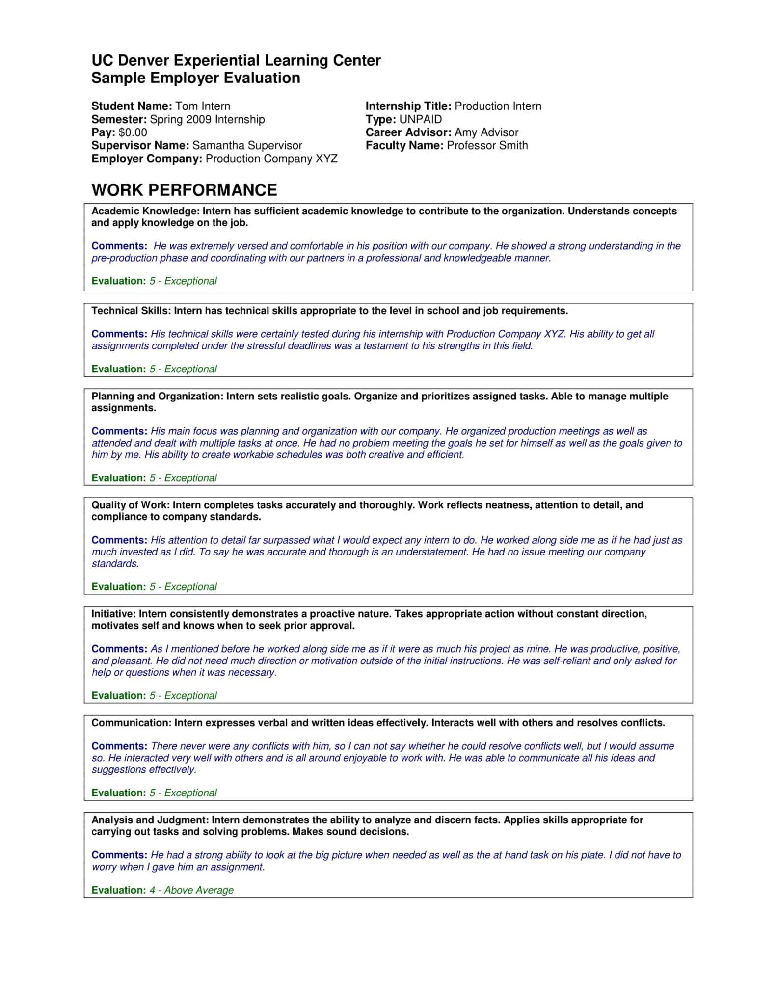 performance-summary-examples-in-pdf-examples-for-evaluation-summary