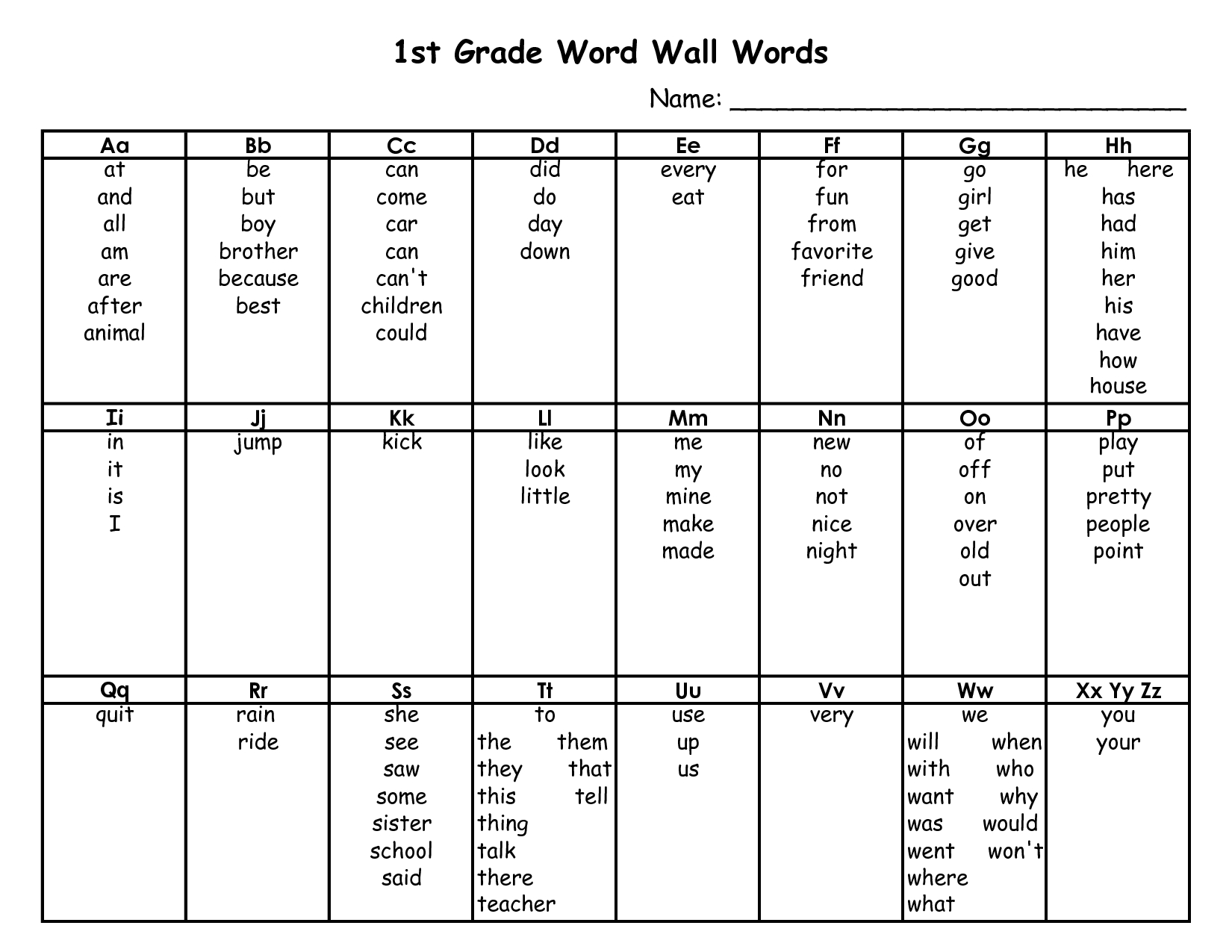 Personal Word Wall Template | First Grade Words, Sight Word For Blank Word Wall Template Free