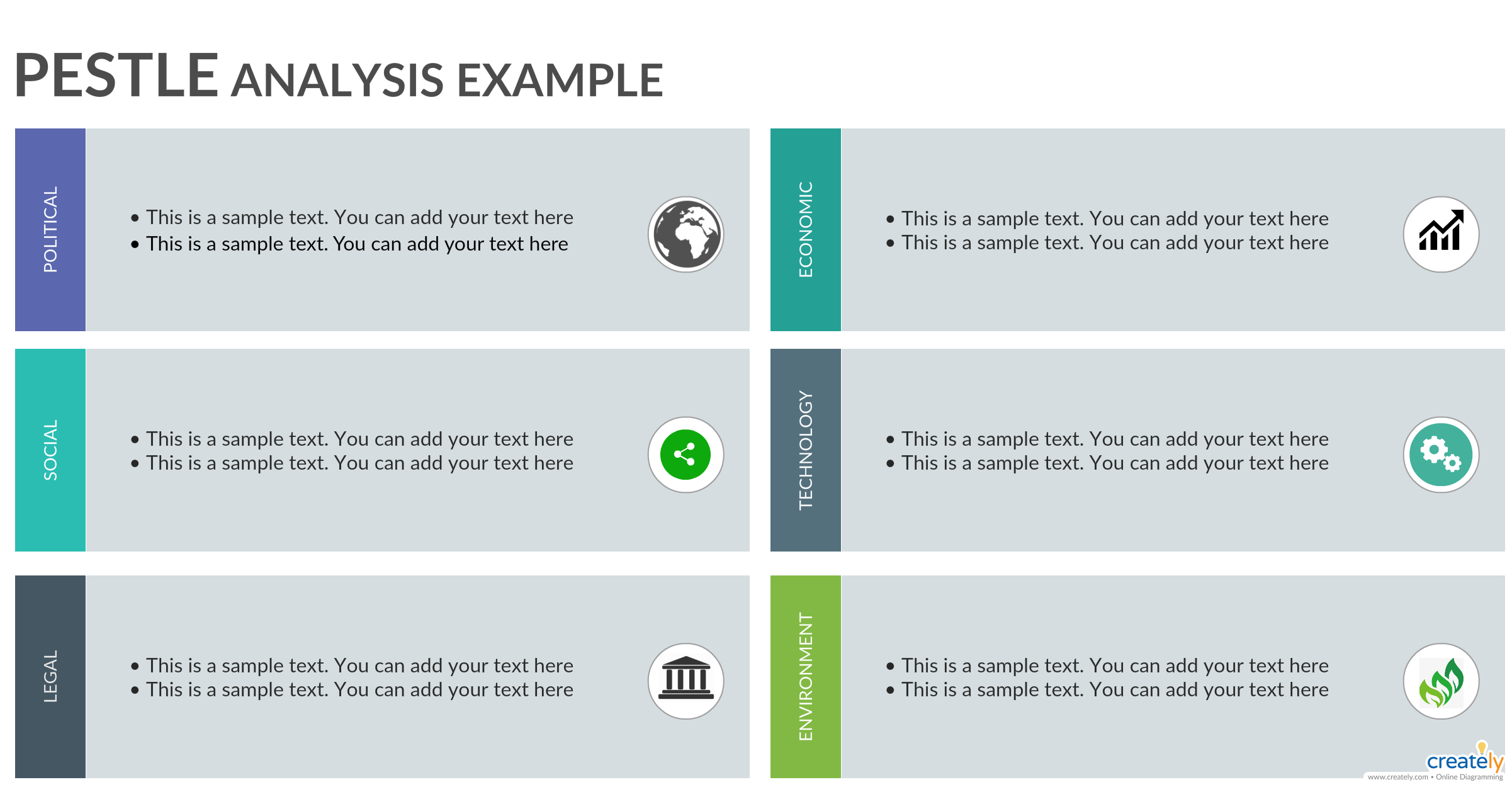 Pestle Analysis Example – You Can Edit This Template And Inside Pestel Analysis Template Word