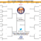 Pin On March Madness In Blank Ncaa Bracket Template