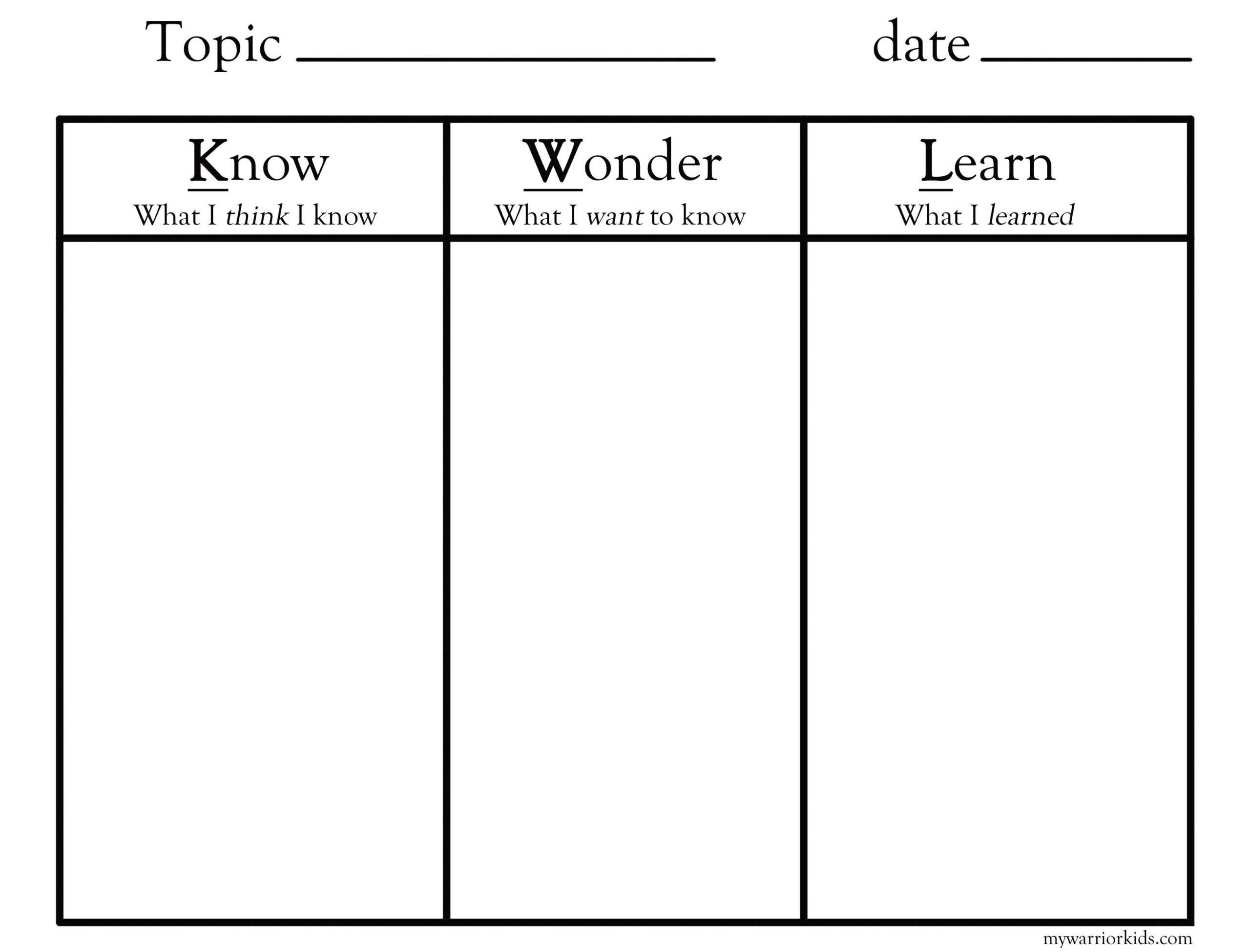Pinleslie Cardwell On Homeschool Stuff | Graphic Pertaining To Kwl Chart Template Word Document