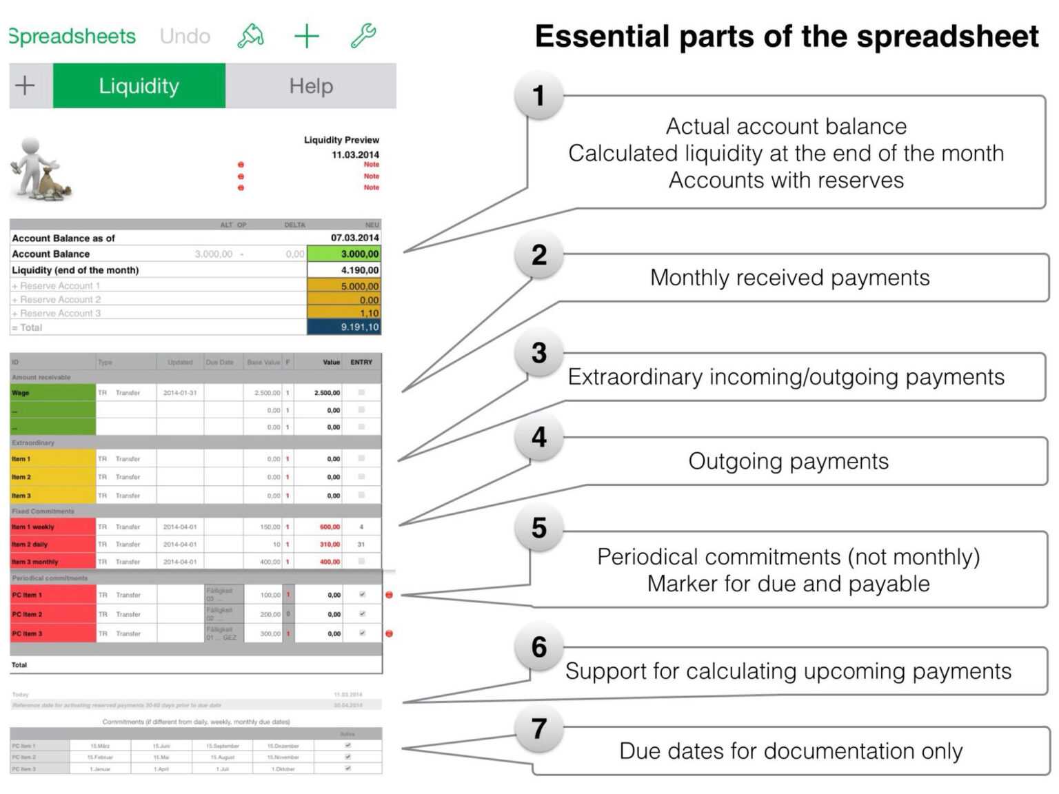 Liquidity Report Template