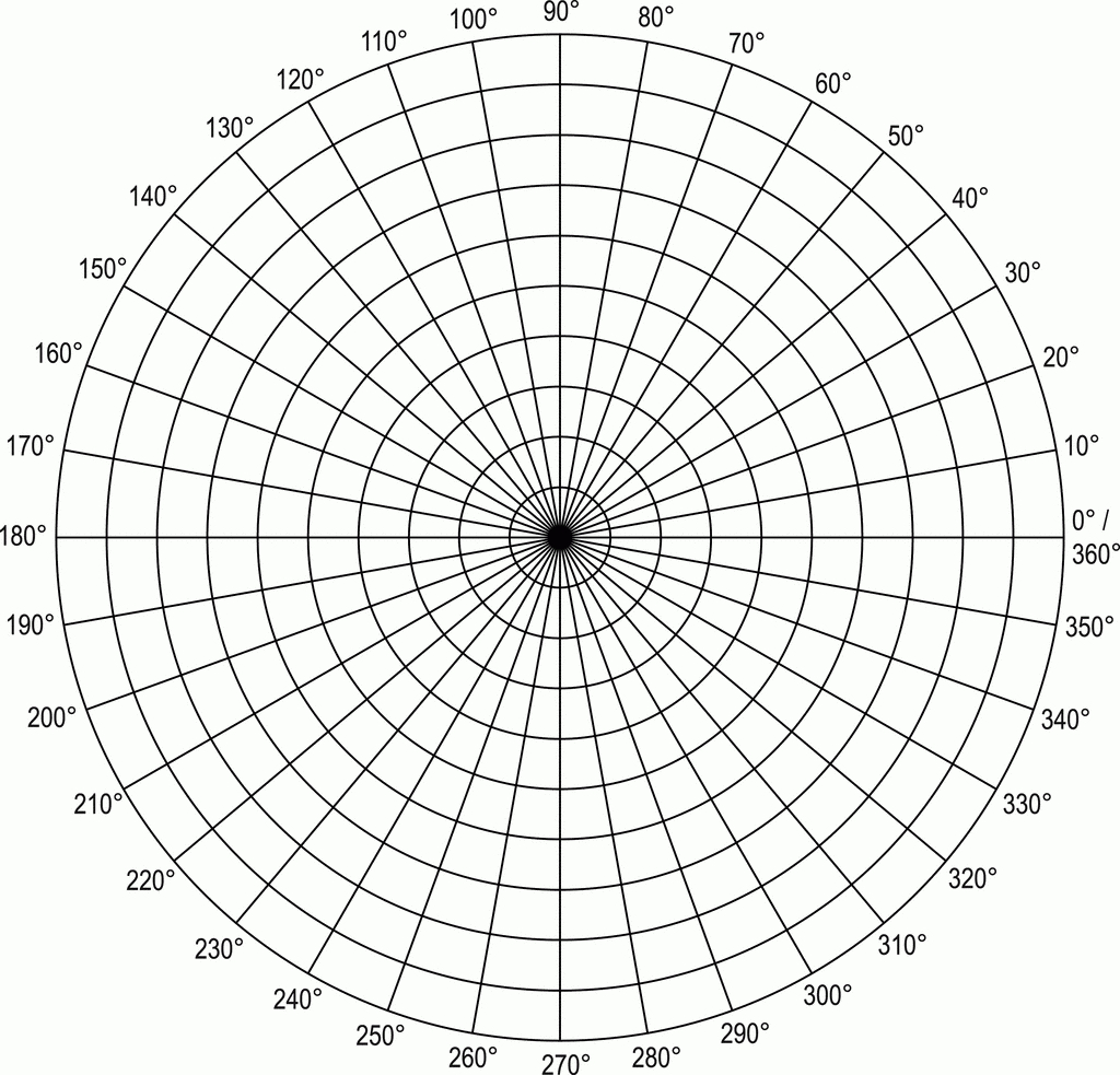 Polar Coordinate Graph Paper Grid | Polar Grid In Degrees In Blank Performance Profile Wheel Template