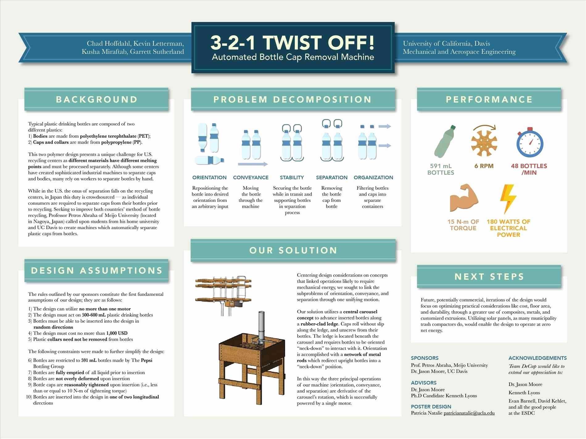 Poster Template Powerpoint A2 – Rawiki With Regard To Powerpoint Academic Poster Template