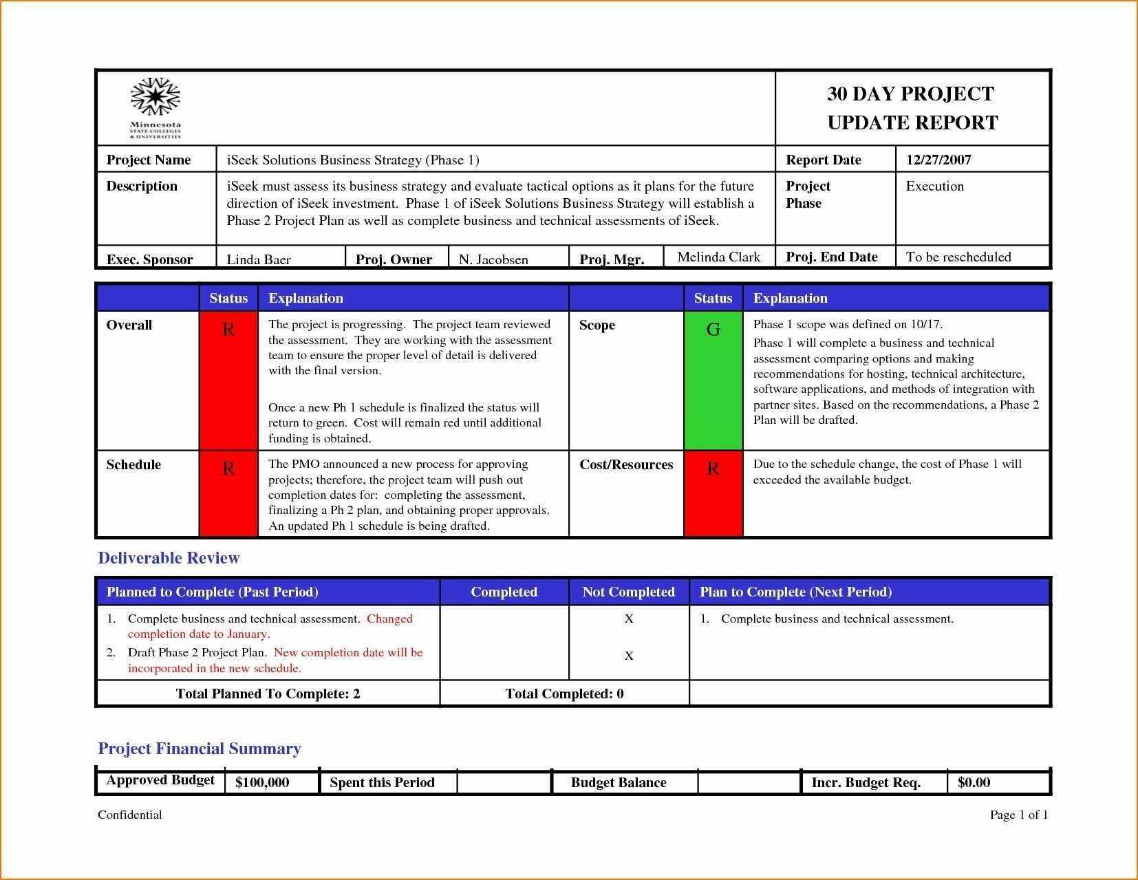 Powerpoint Weekly Status Report Template - Rawiki In Weekly Project Status Report Template Powerpoint