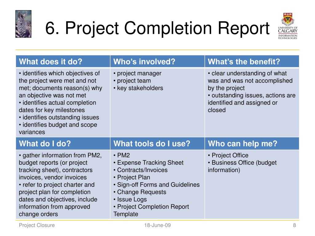 Ppt – Project Closure Powerpoint Presentation – Id:1286274 Regarding Project Closure Report Template Ppt