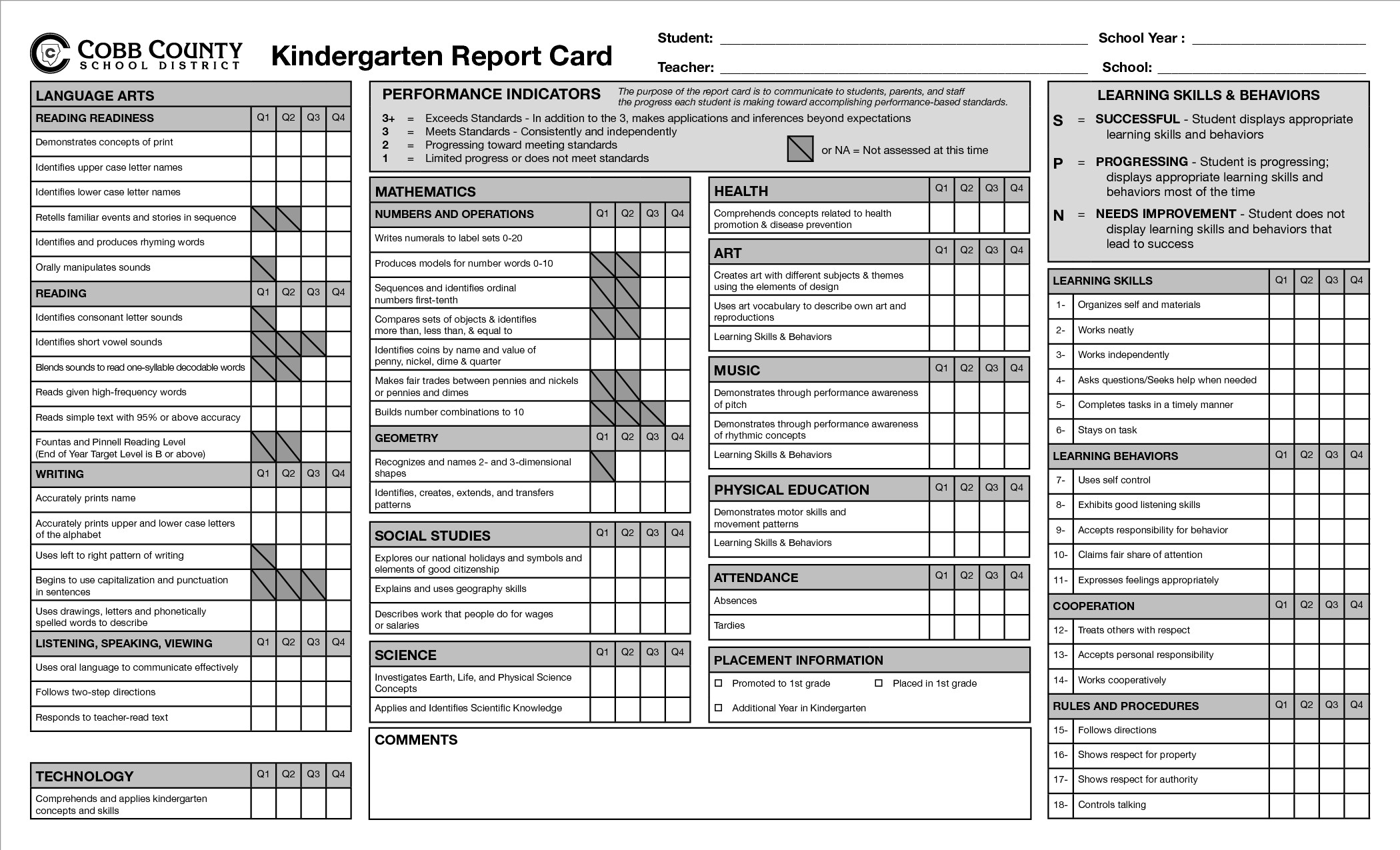 Pre Kindergarten Report Card | Kindergarten Report Card Regarding Kindergarten Report Card Template