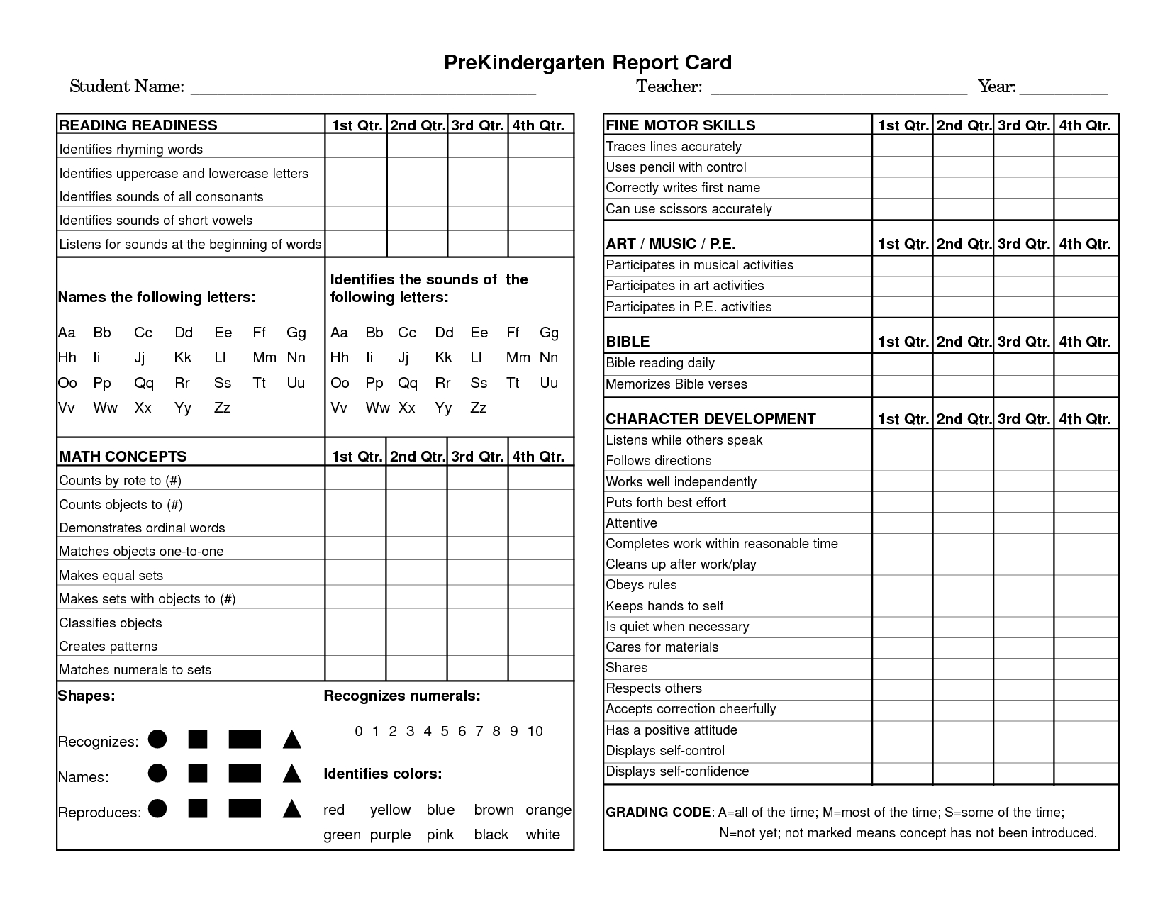 Preschool Progress Report Template | Report Card Template Throughout Preschool Progress Report Template