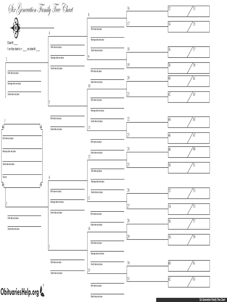 Printable Family Tree Template – Fill Online, Printable Intended For Fill In The Blank Family Tree Template