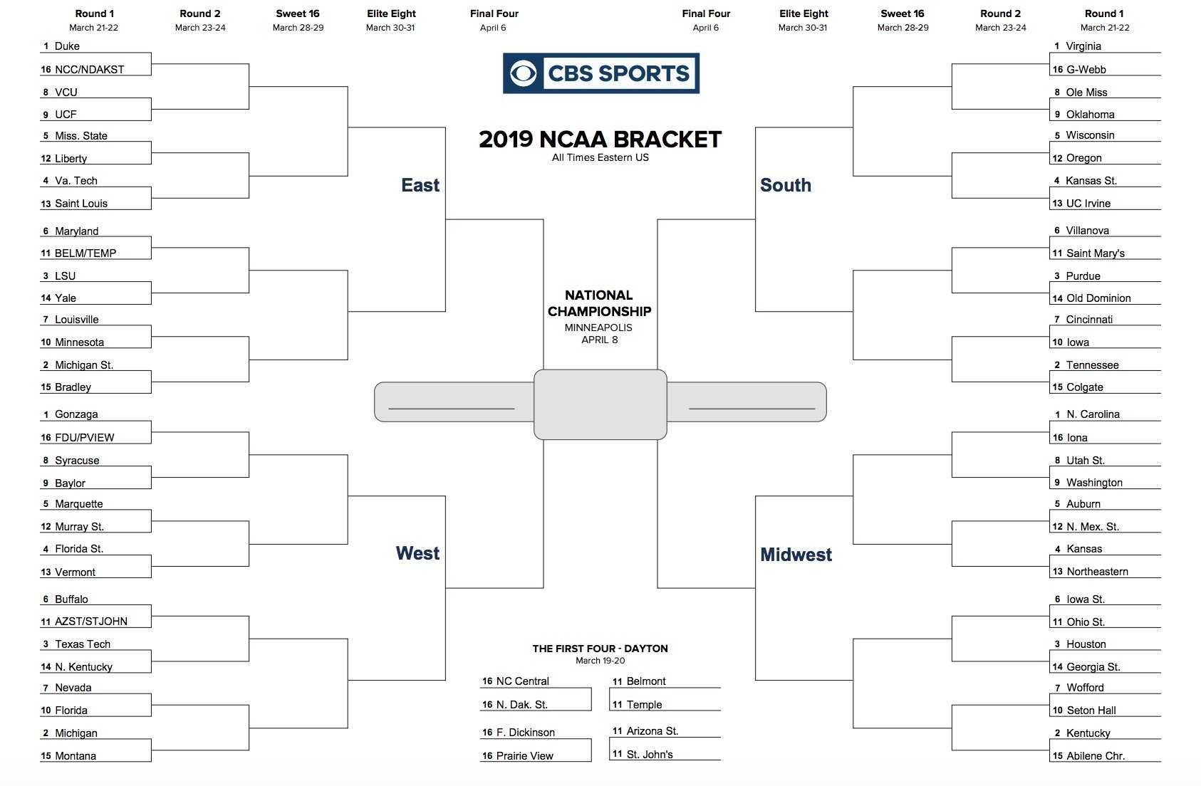 Blank March Madness Bracket Template