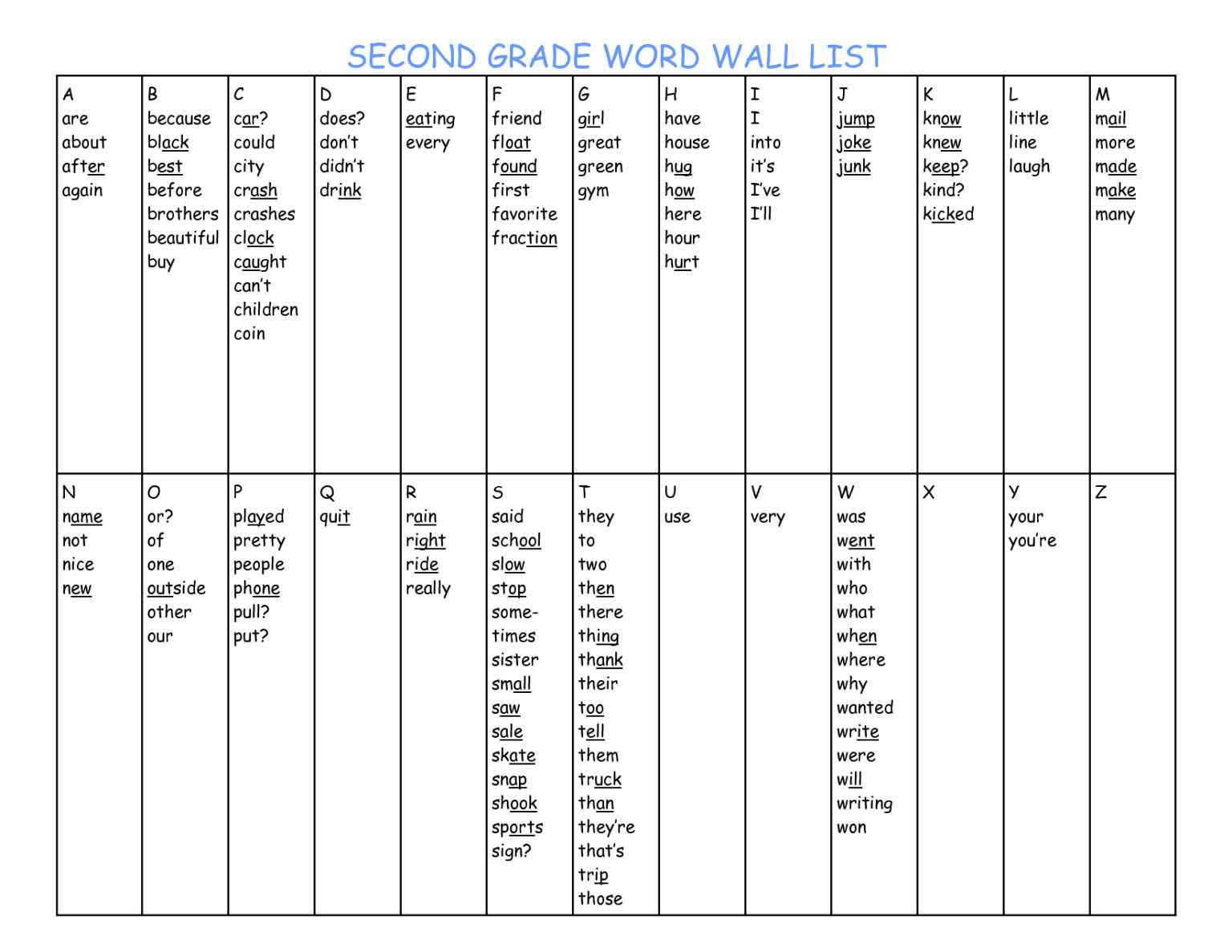 Wordwall was were 5 класс. Word Wall шаблоны. Was were Wordwall. Лексика Wordwall. Participles Word Wall.