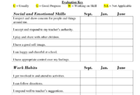 Printable Preschool Progress Report Template | School Report intended for Preschool Progress Report Template