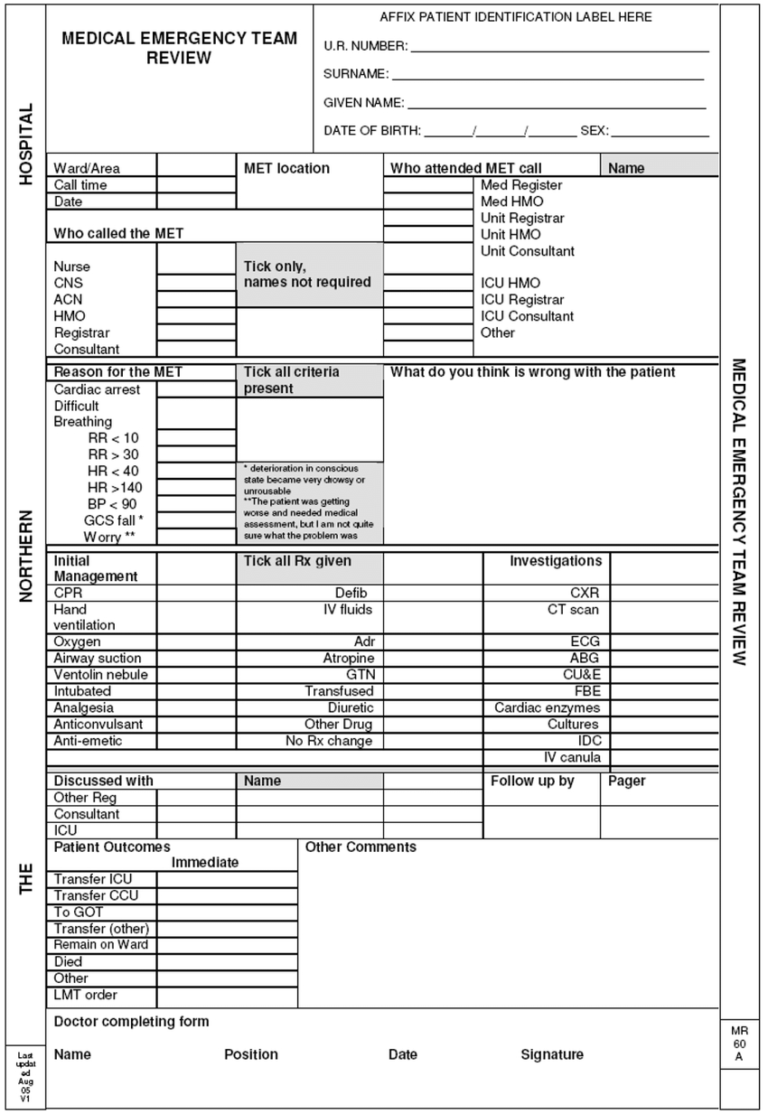 Pro Forma Document (Case Report Form) Used To Record The Within Case ...
