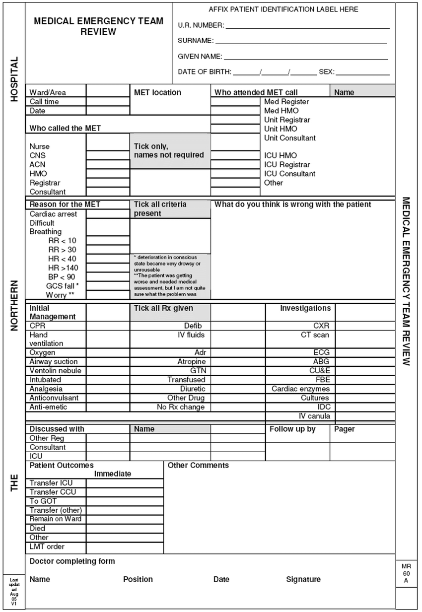 Pro Forma Document (Case Report Form) Used To Record The Within Case Report Form Template Clinical Trials