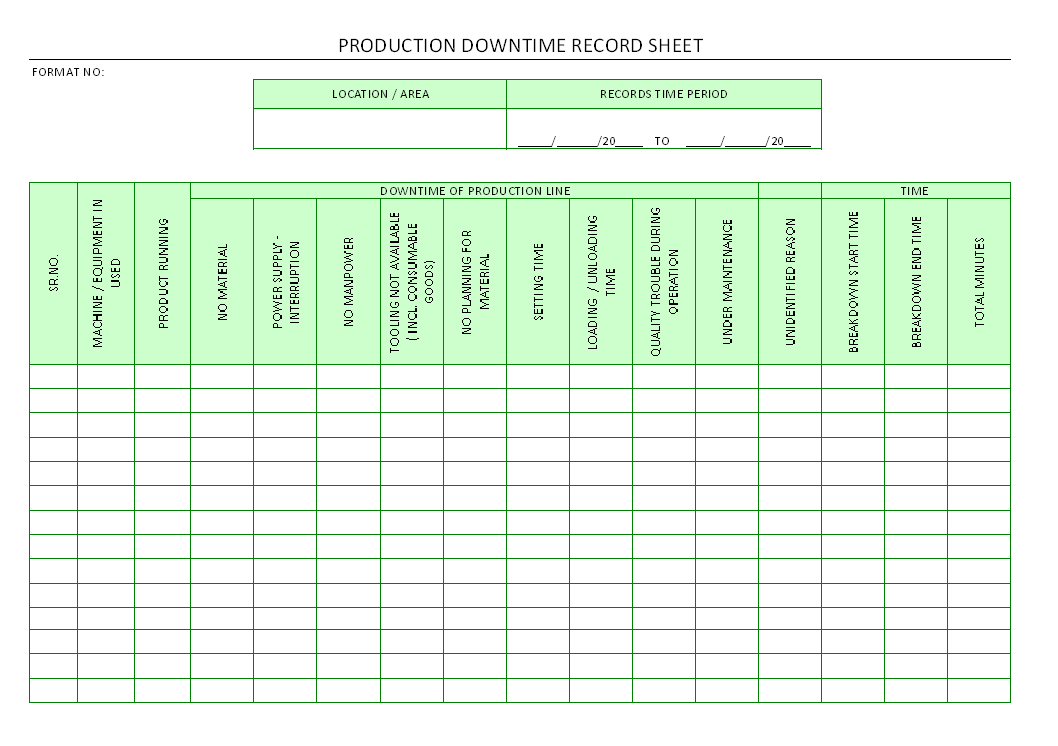 Production Downtime Record Sheet – Intended For Machine Breakdown Report Template