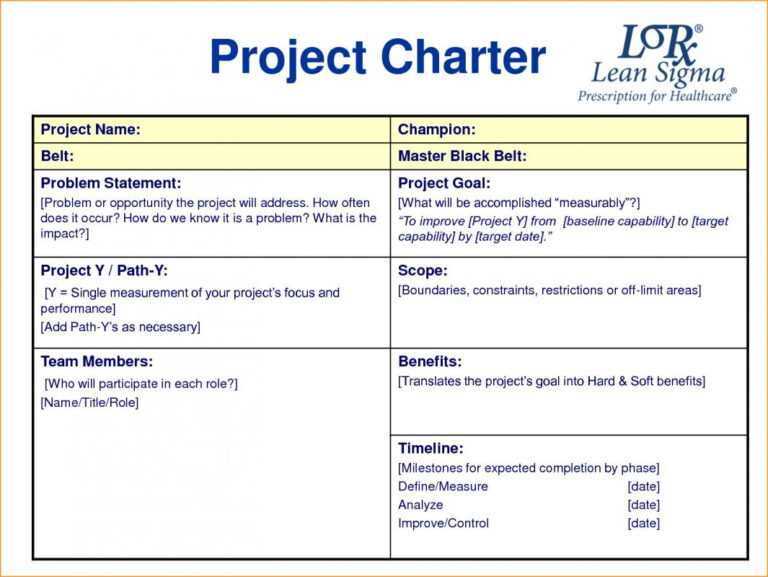 Project Charter Example Template Business Intended For Team Charter