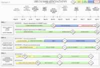 Project Closure Report Template Ppt - Atlantaauctionco inside Project Closure Report Template Ppt