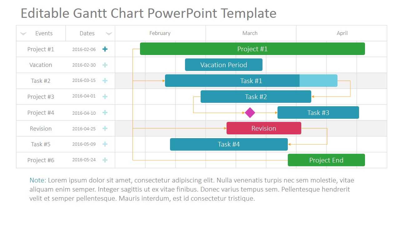Project Gantt Chart Powerpoint Template With Project Schedule Template Powerpoint