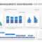 Project Management Dashboard For Powerpoint. Related Throughout Project Dashboard Template Powerpoint Free