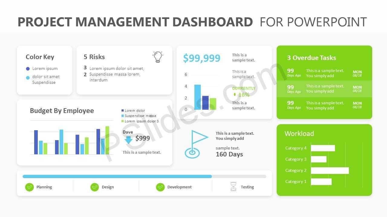 Project Management Dashboard Powerpoint Template – Pslides Regarding Project Dashboard Template Powerpoint Free