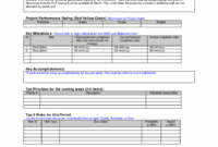 Project Management. Project Management Report Template intended for Weekly Progress Report Template Project Management