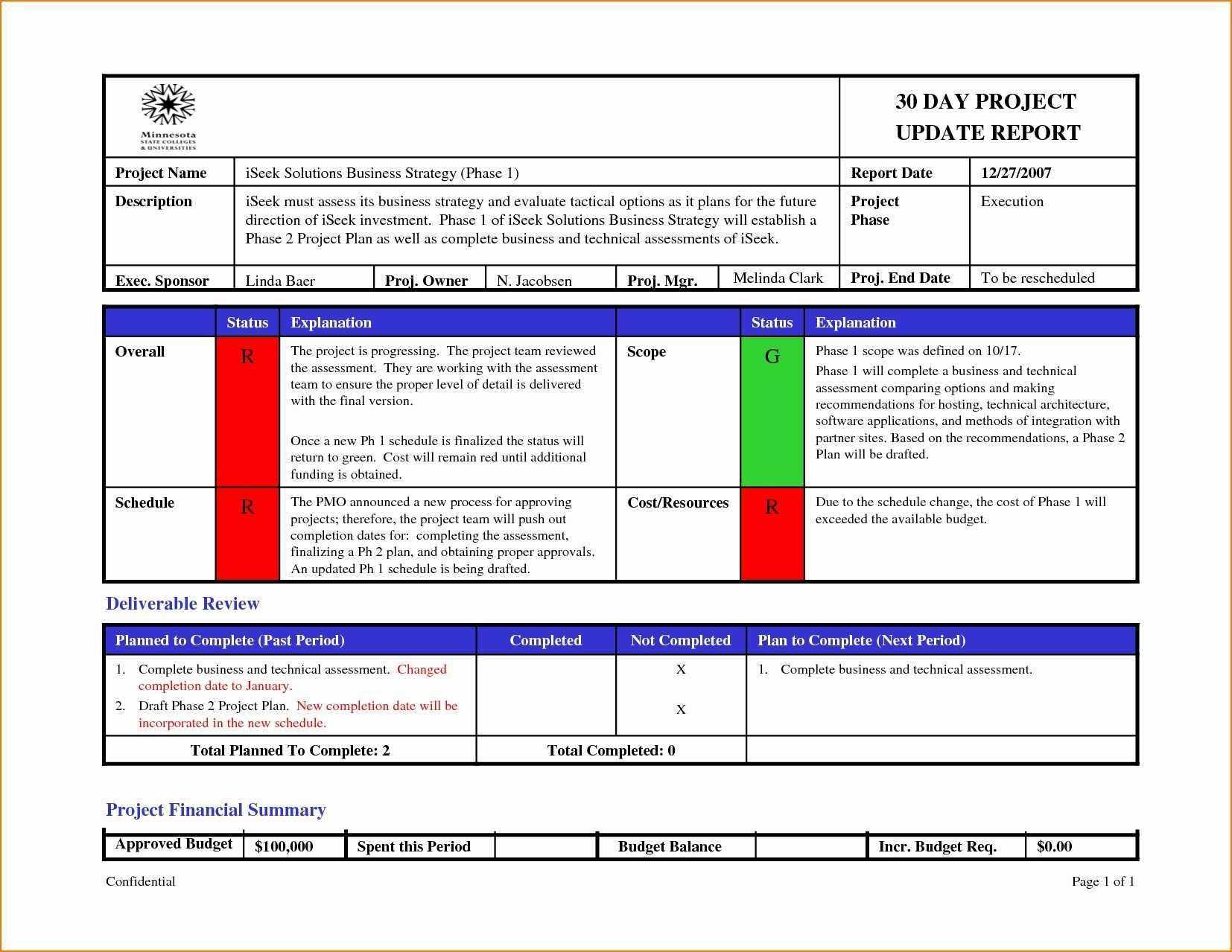 Project Management Status Report Template – Atlantaauctionco Pertaining To Project Management Status Report Template