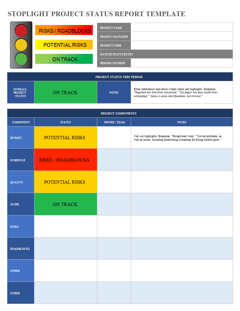 Project Status Report Excel Spreadsheet Sample | Templates At In Stoplight Report Template