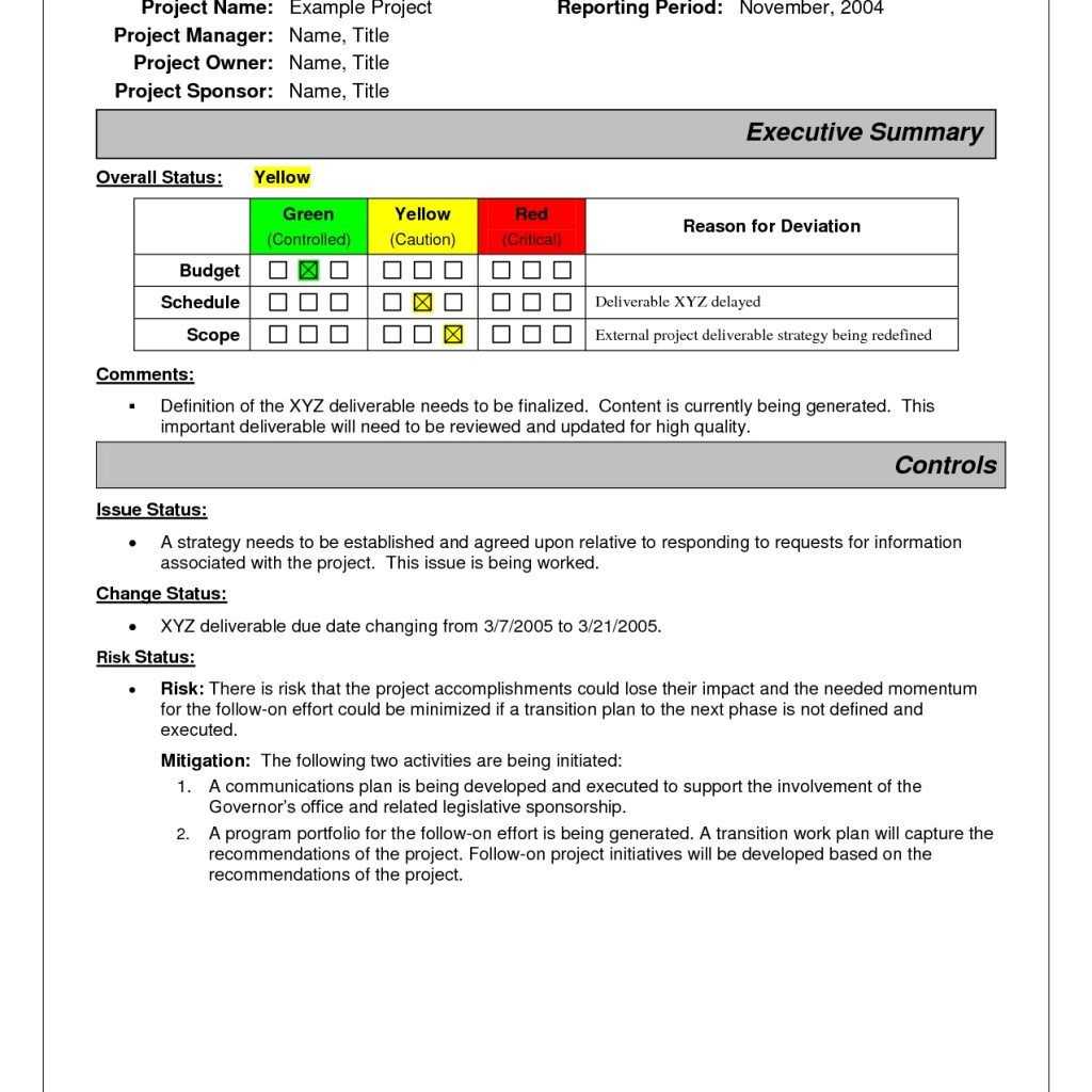 Project Status Report Sample | Project Status Report For Incident Summary Report Template