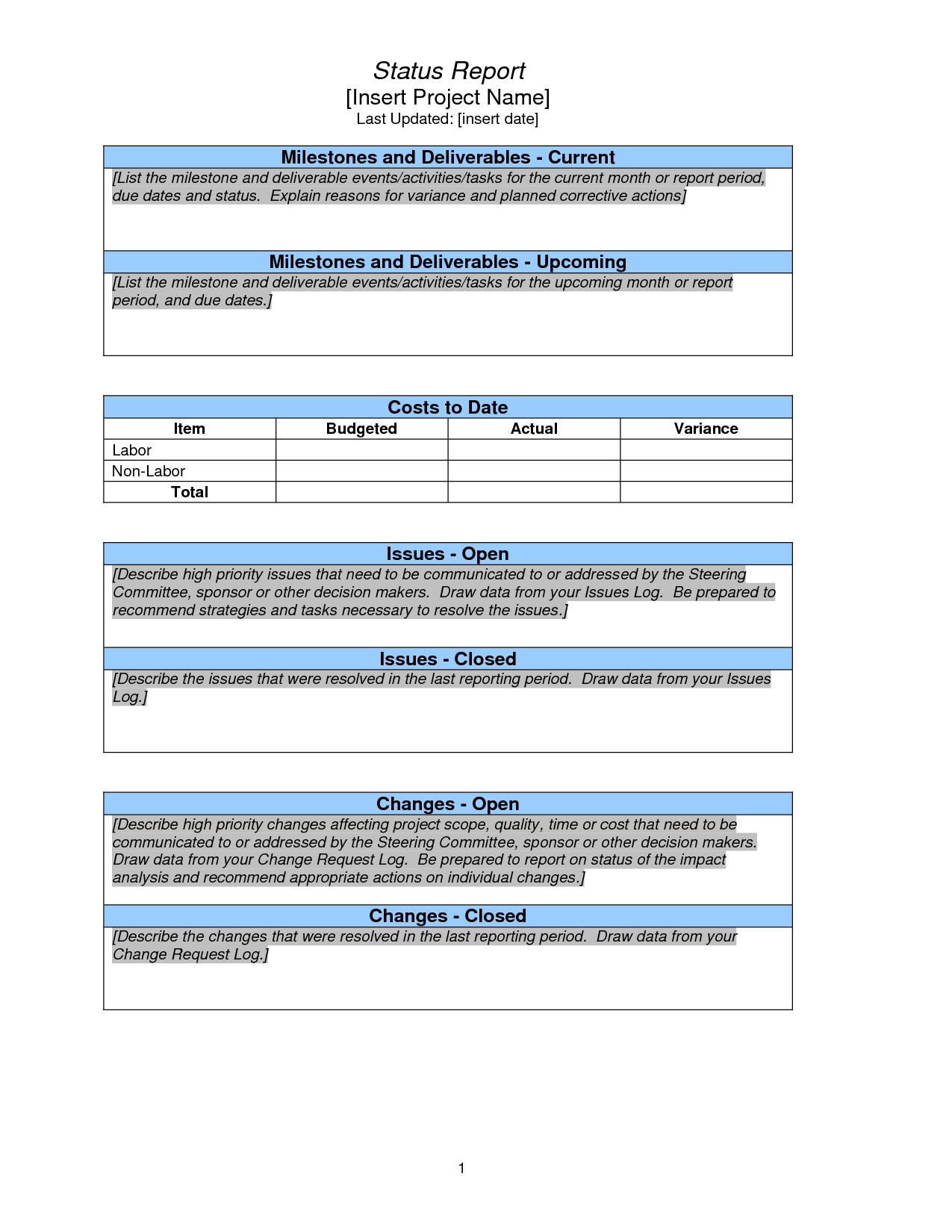 Project Status Report Sample | Project Status Report Throughout Project Analysis Report Template