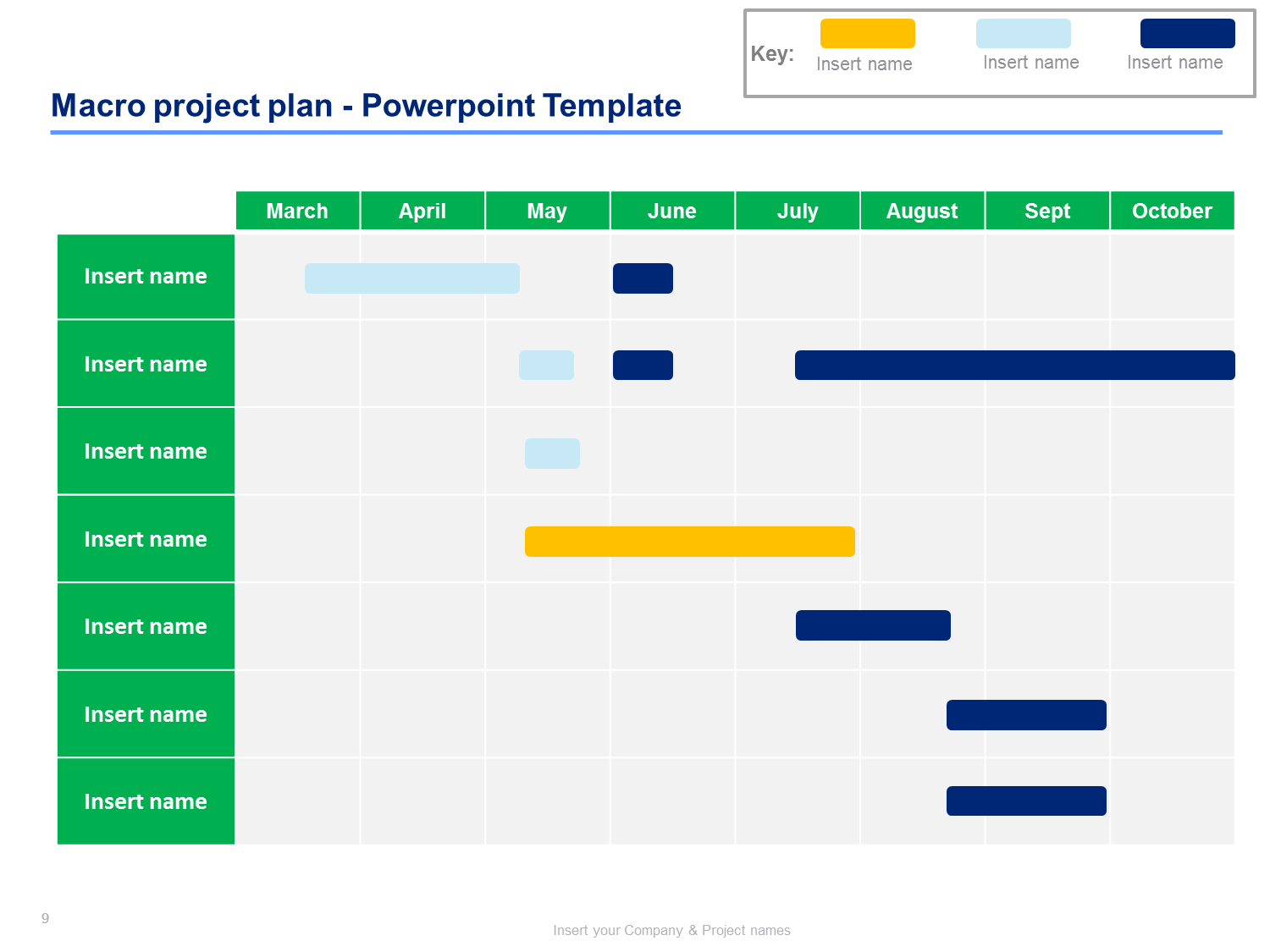 Project Timeline Template | Project Timeline Template, How In Project Schedule Template Powerpoint