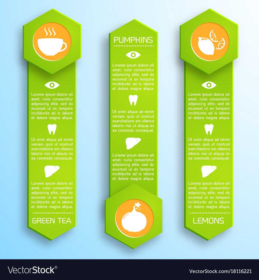 Proper Nutrition Infographic Template Within Nutrition Brochure Template