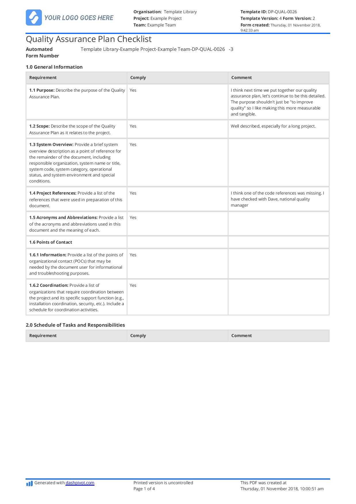 Quality Assurance Plan Checklist: Free And Editable Template Within Software Quality Assurance Report Template