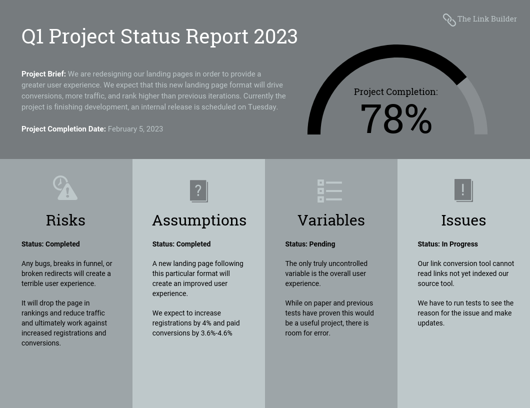 Quarterly Project Status Progress Report Template Regarding It Progress Report Template