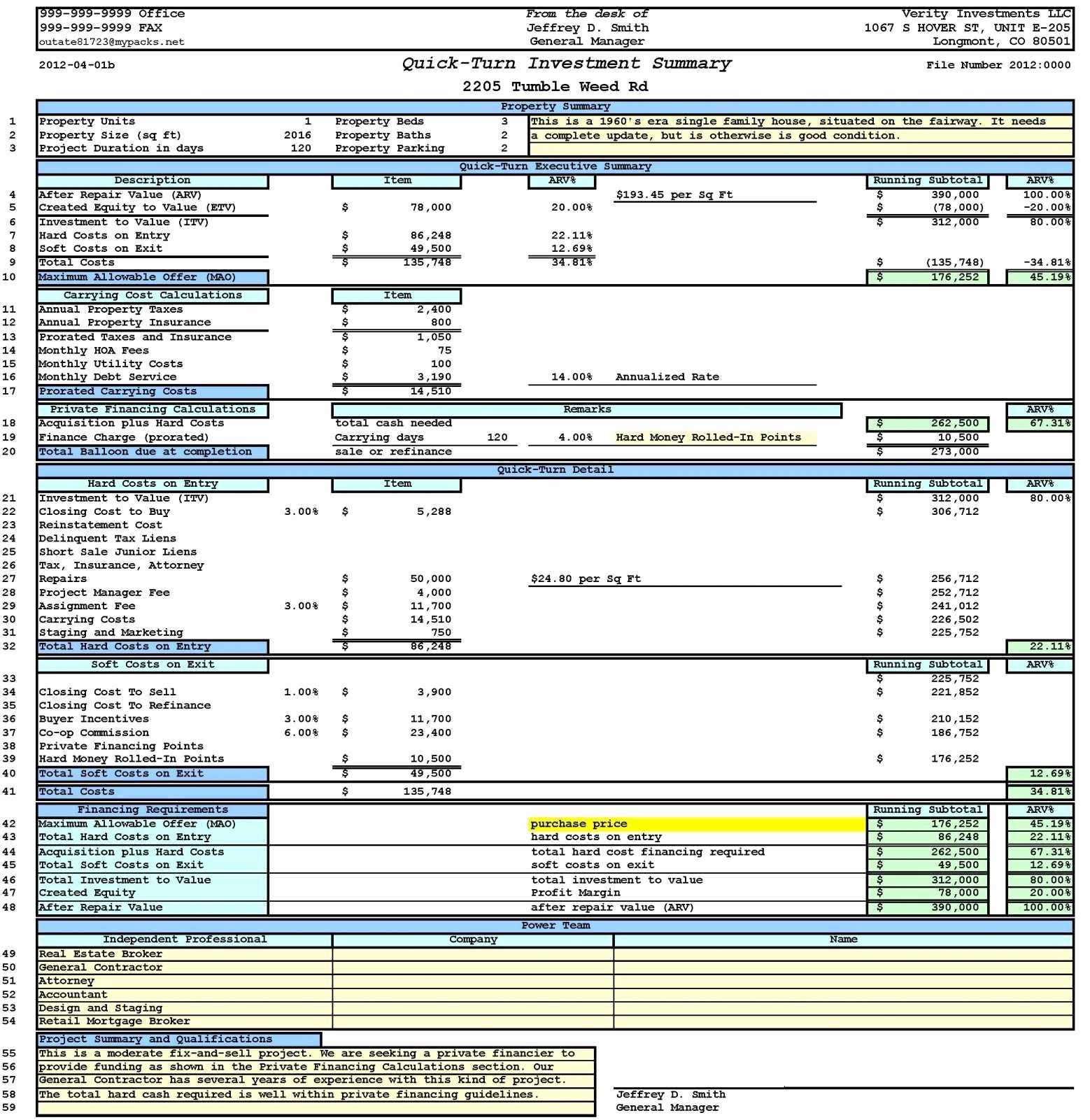 Real Estate Business Plan Elegant Spreadsheet Templates The Within Real Estate Report Template
