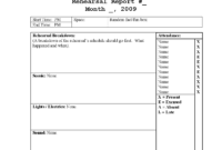 Rehearsal Report Template In 2019 | Teaching Theatre, Report pertaining to Rehearsal Report Template