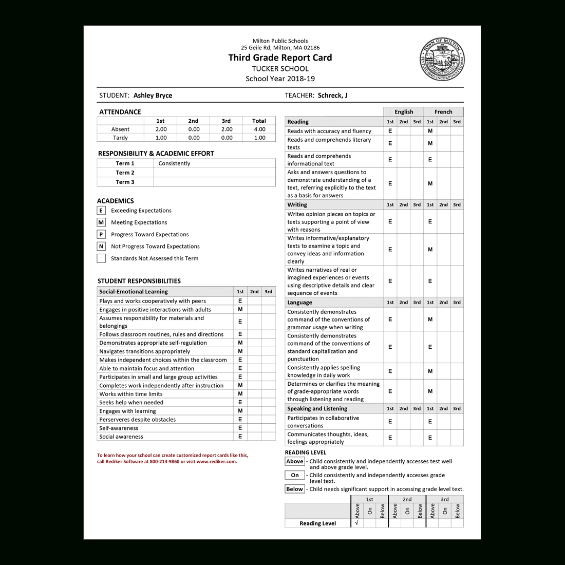 Report Card Software – Grade Management | Rediker Software With Regard To Country Report Template Middle School