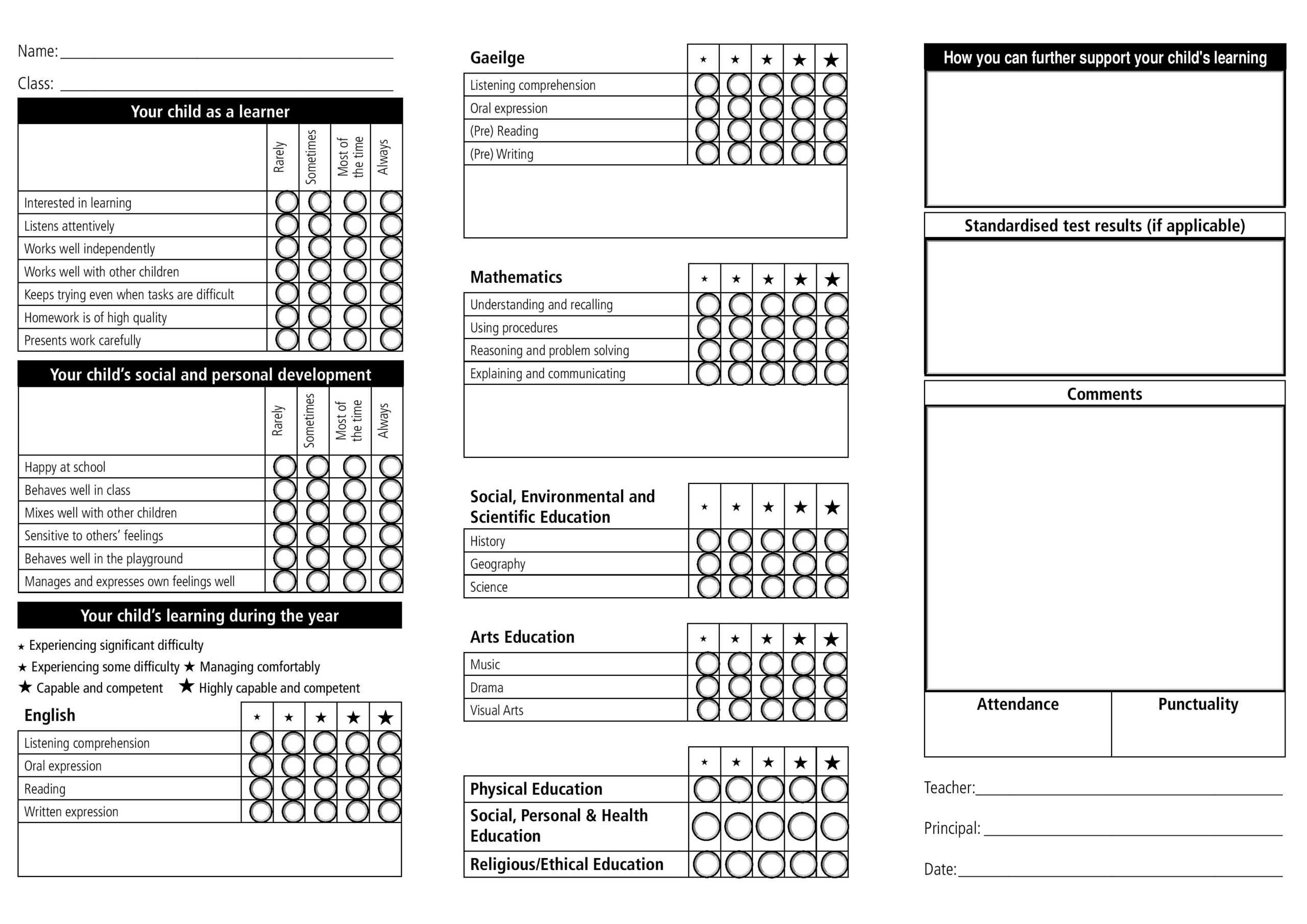 Report Card Template – 33+ Free Word, Excel, Documents Within Homeschool Report Card Template